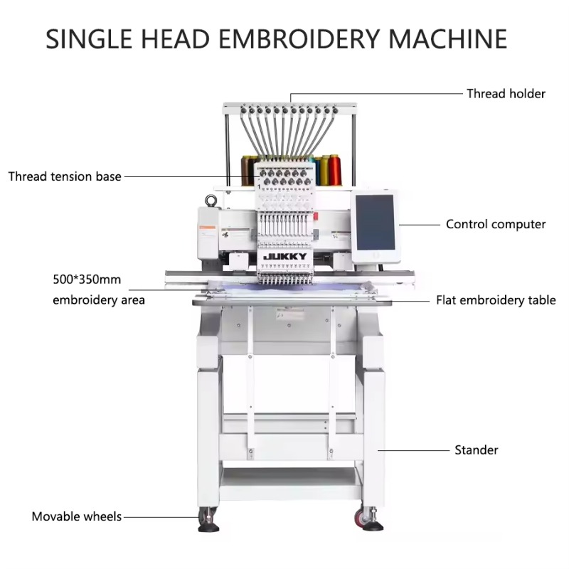 Customized Embroidery Machine  - Embroidery Font Free ulasan dan harga